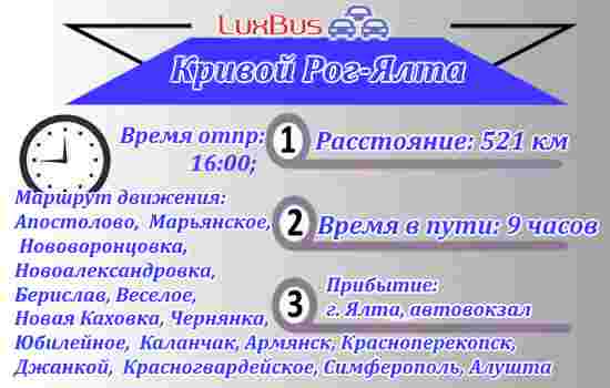 Кривой Рог-Ялта