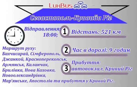 Поїздки Севастополь-Кривий Ріг