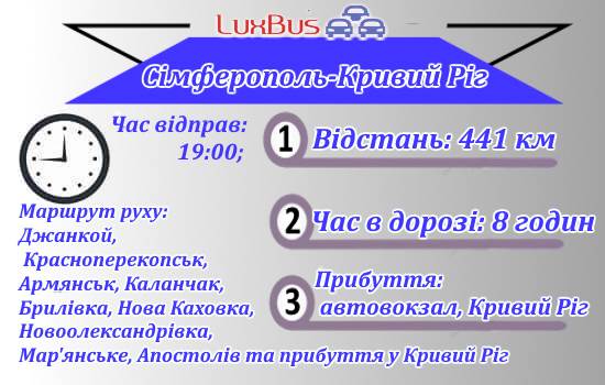 Поїздки Сімферополь-Кривий Рвіг