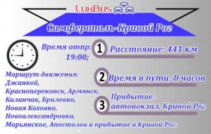 Поездки СИмферополь-Кривой Рог