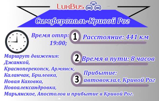Поездки СИмферополь-Кривой Рог