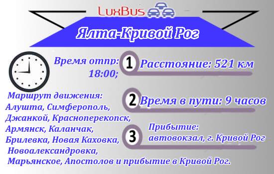 Поездки Ялта-Кривой Рог